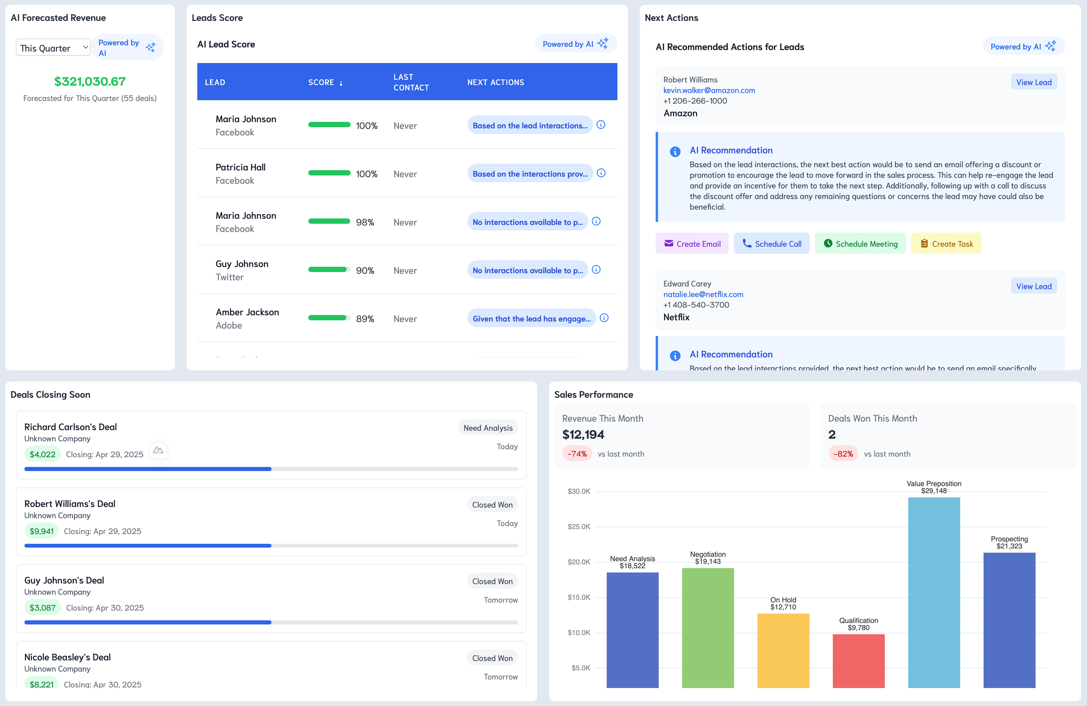 CRM Dashboard