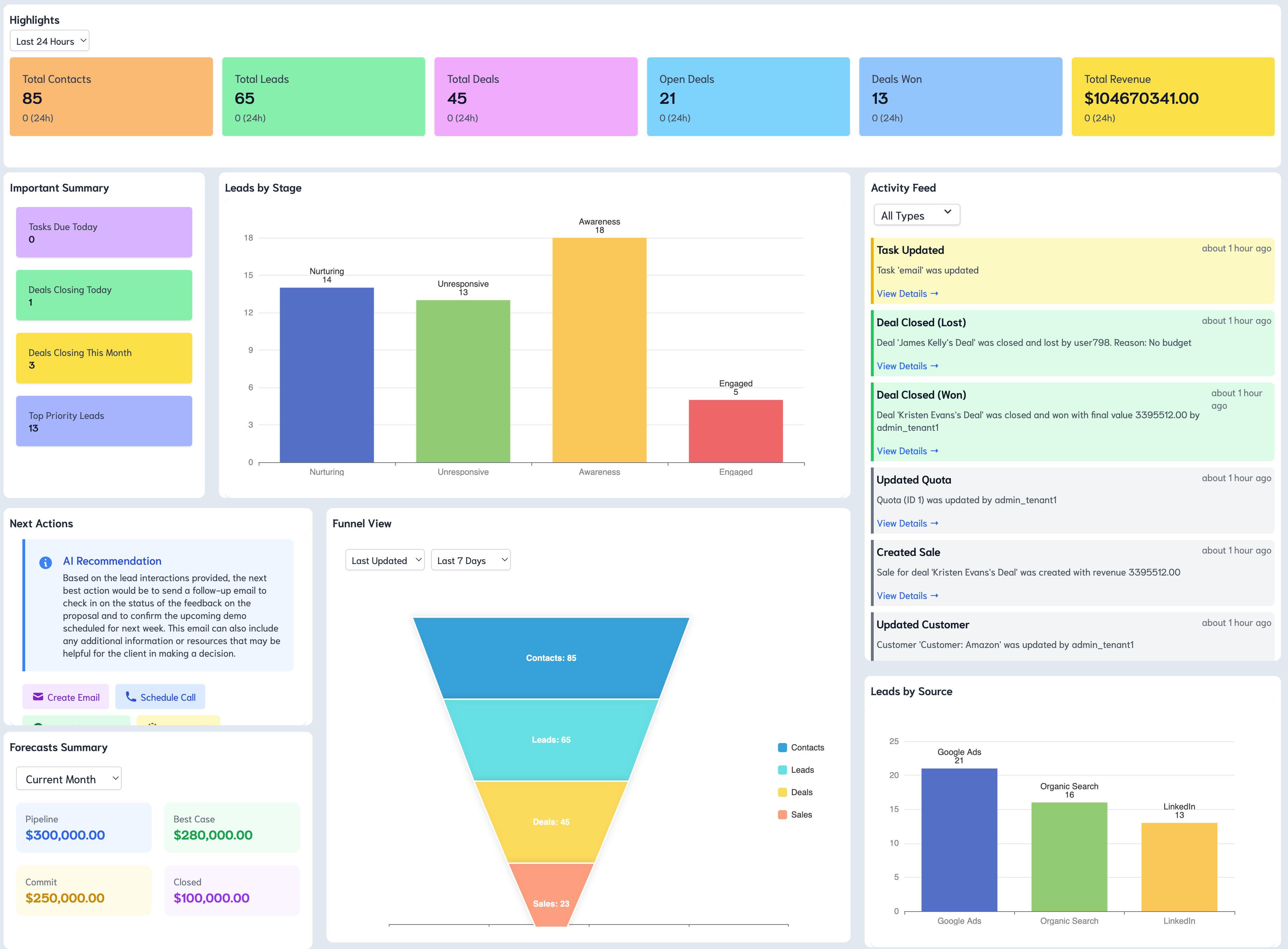 Unified CRM Dashboard